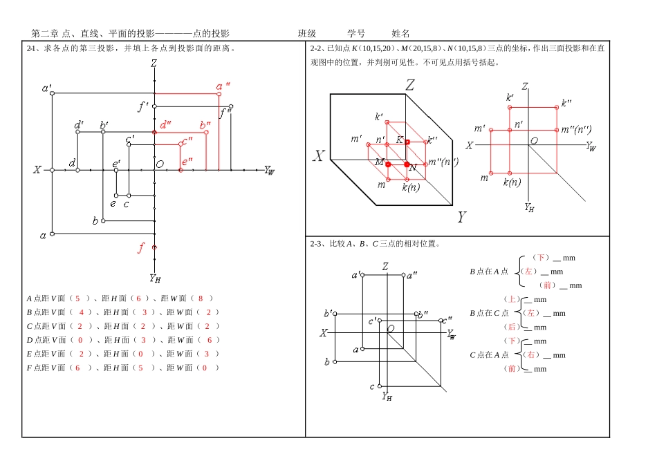 第二章点、直线、平面的投影————点的投影 知识点梳理汇总_第1页