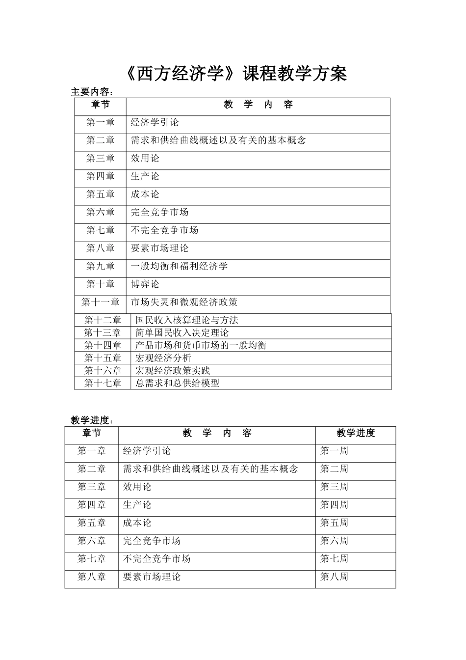 《西方经济学》课程教学方案_第1页