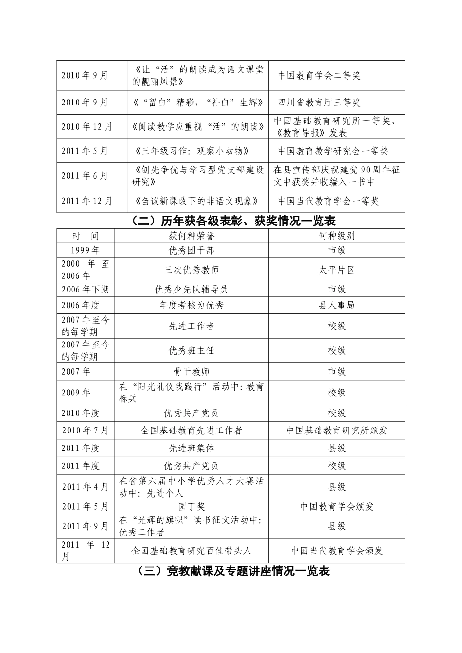 参评“西充县优秀班主任”申请书_第2页