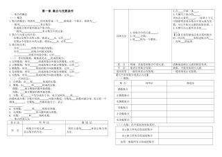 第一章  集合与充要条件 专题测试题‘
