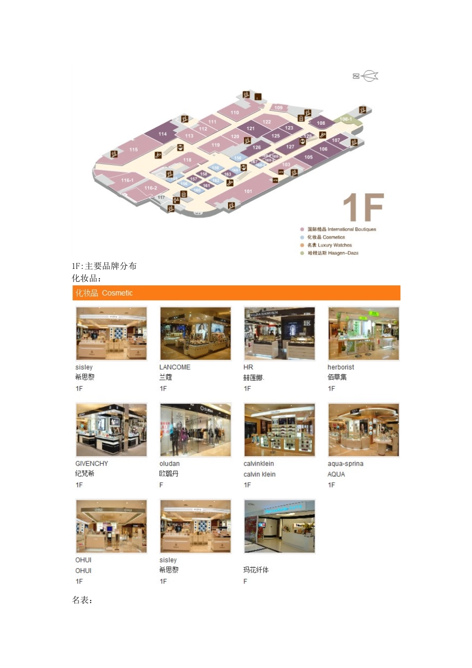 实业有限公司投资1.8亿元兴建的高级百货商场简介_第2页