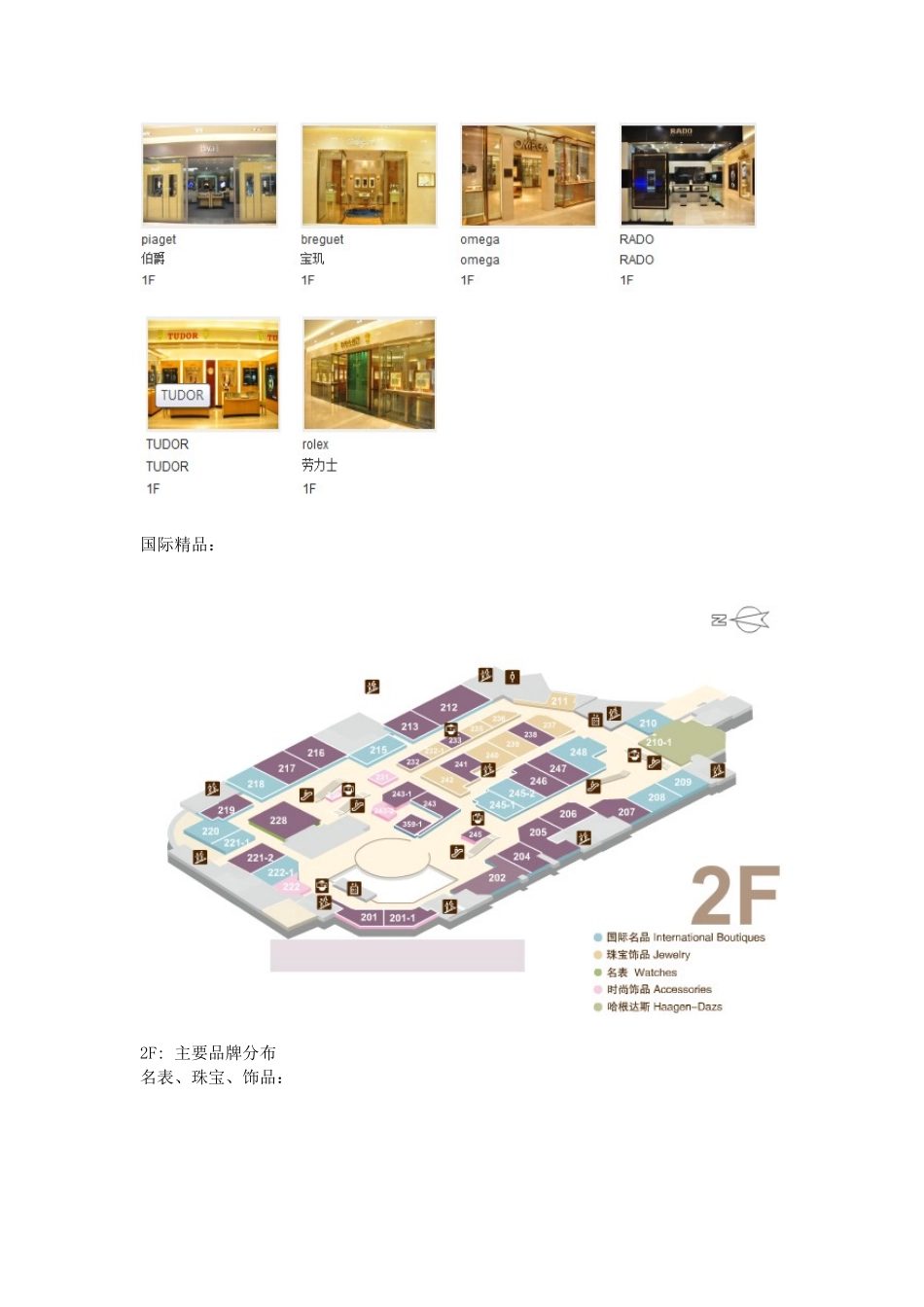 实业有限公司投资1.8亿元兴建的高级百货商场简介_第3页
