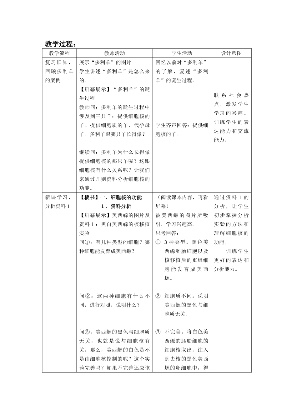 《细胞核——系统的控制中心》教学设计_第2页