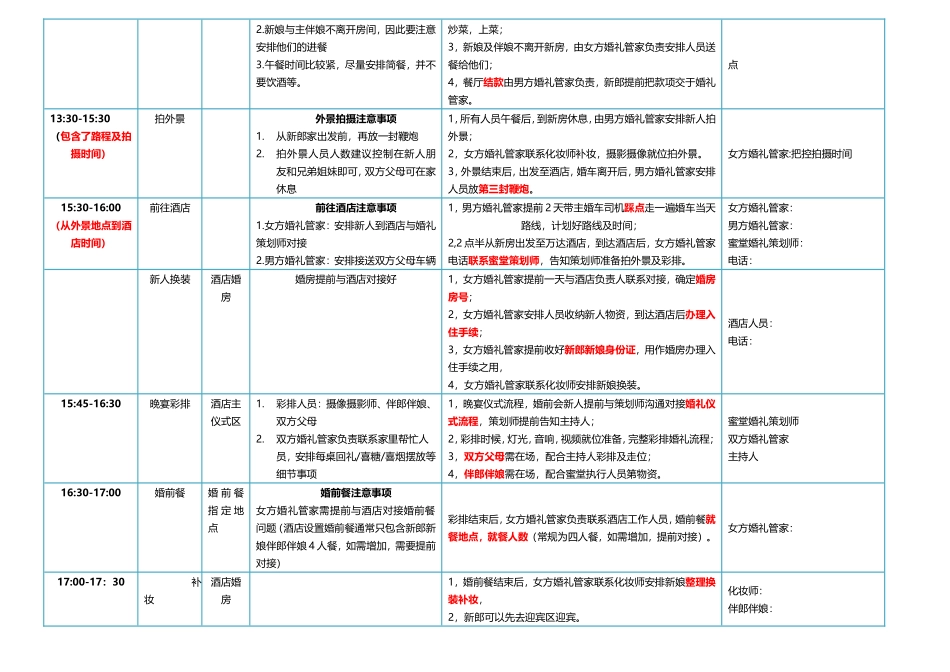 婚礼当天行程安排_第3页