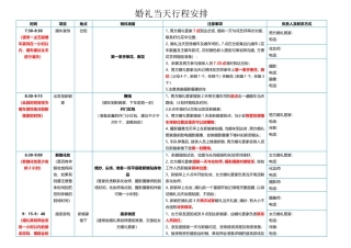 婚礼当天行程安排