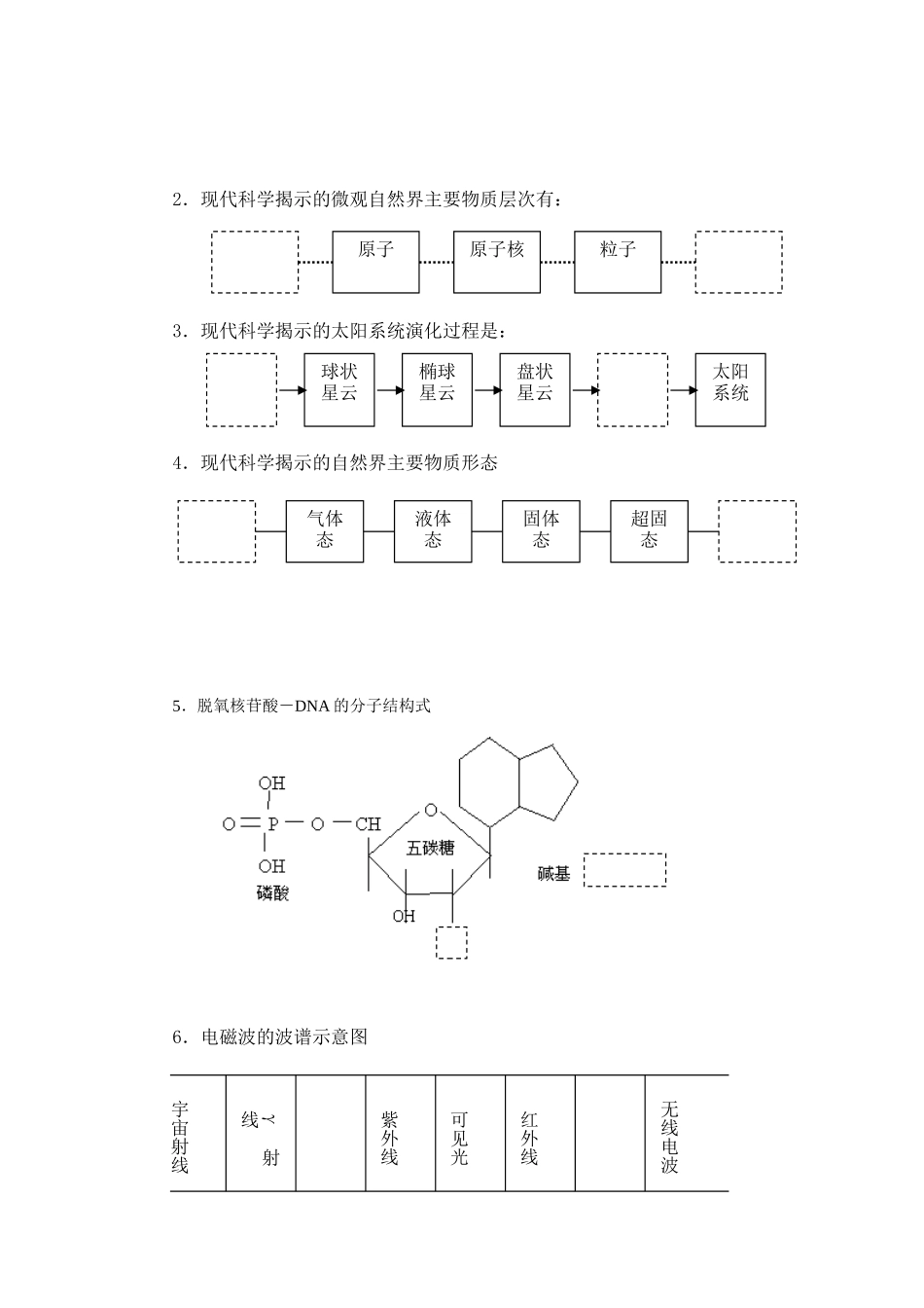《现代教育技术概论》练习题_第3页