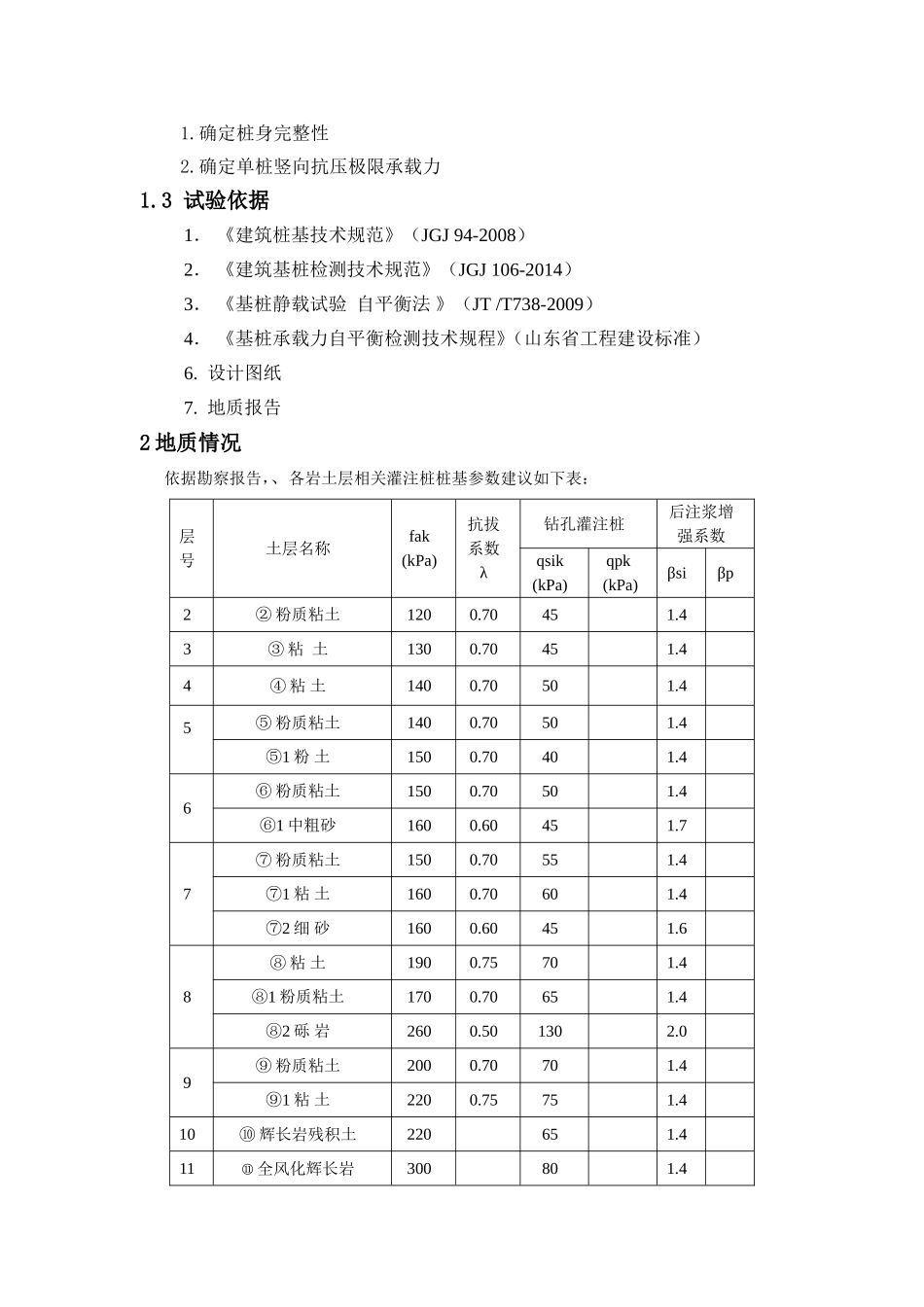 试验桩自平衡法、声波透射法检测方案_第2页