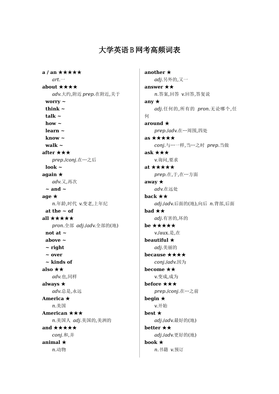 大学英语B网考高频词表_第1页