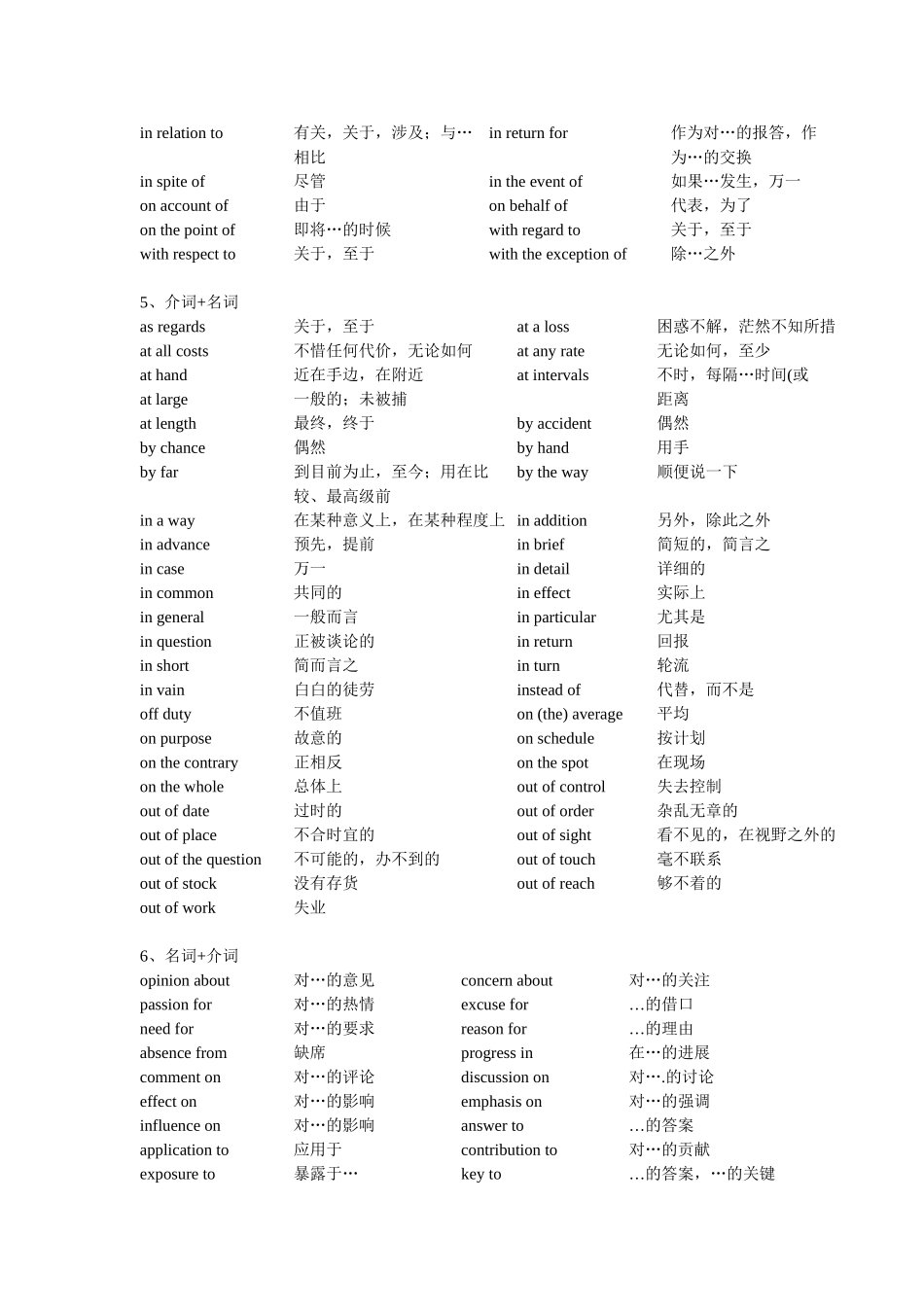 大学英语常用词组搭配分类_第3页