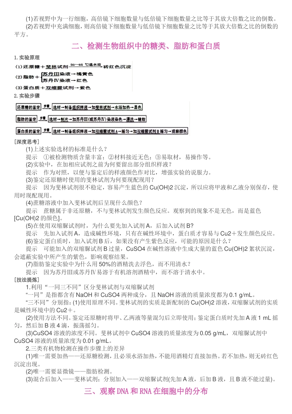高考生物：高中生物实验归纳（全面）_第2页