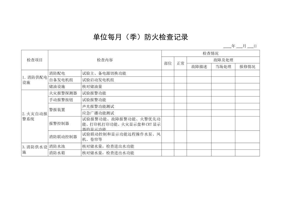 单位每月（季）防火检查记录_第1页