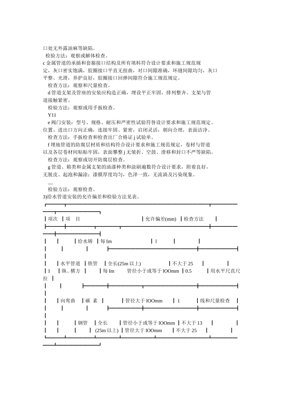给水管道安装施工组织设计_第3页