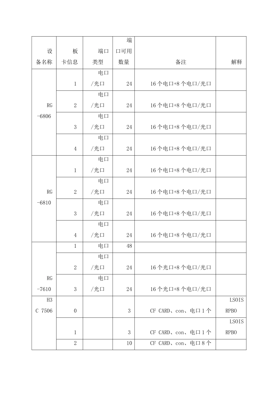 数据迁移技术方案_第3页