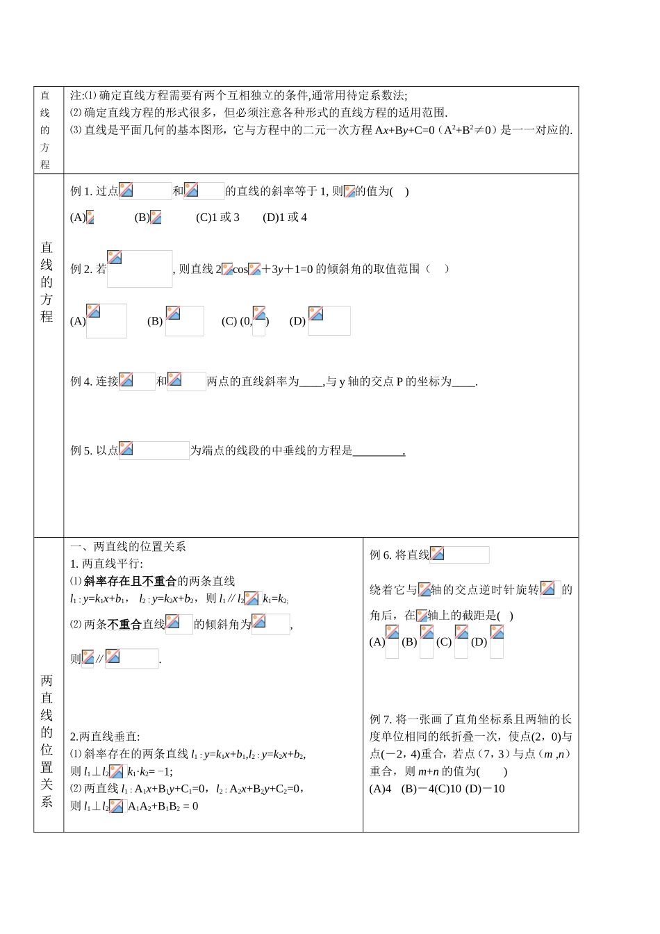数学基础知识与典型例题直线和圆的方程_第2页