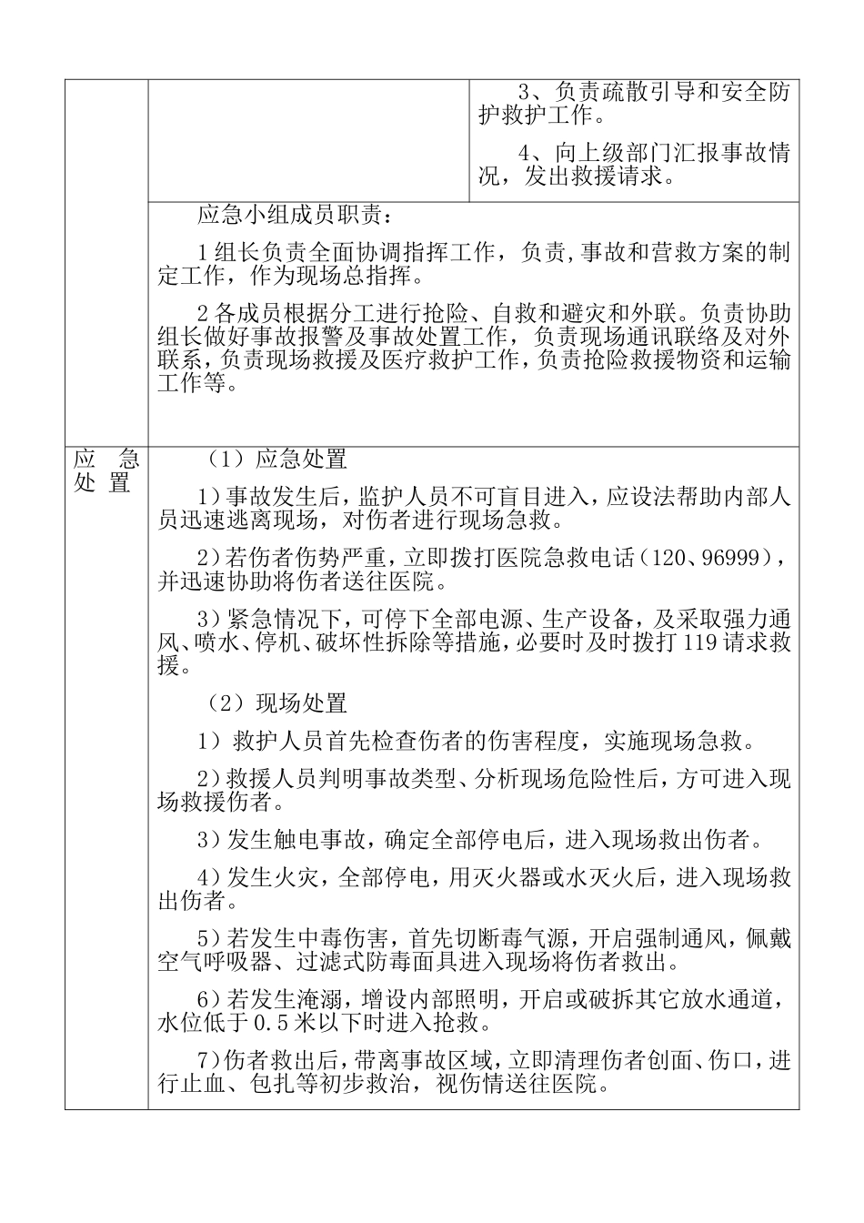 公司（污水池）有限空间现场处置方案_第2页