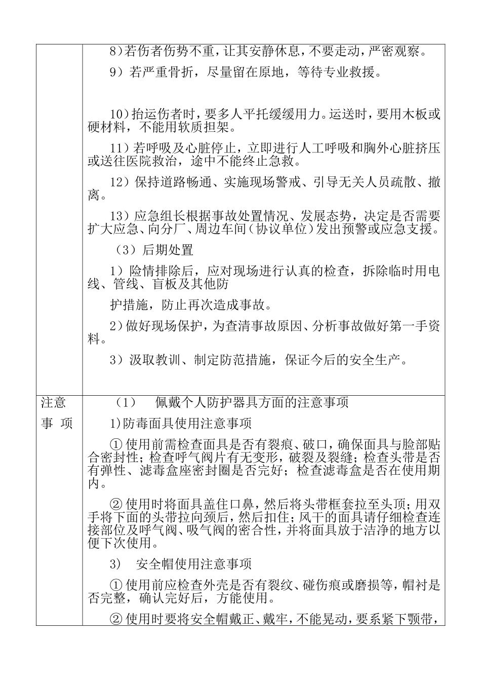 公司（污水池）有限空间现场处置方案_第3页