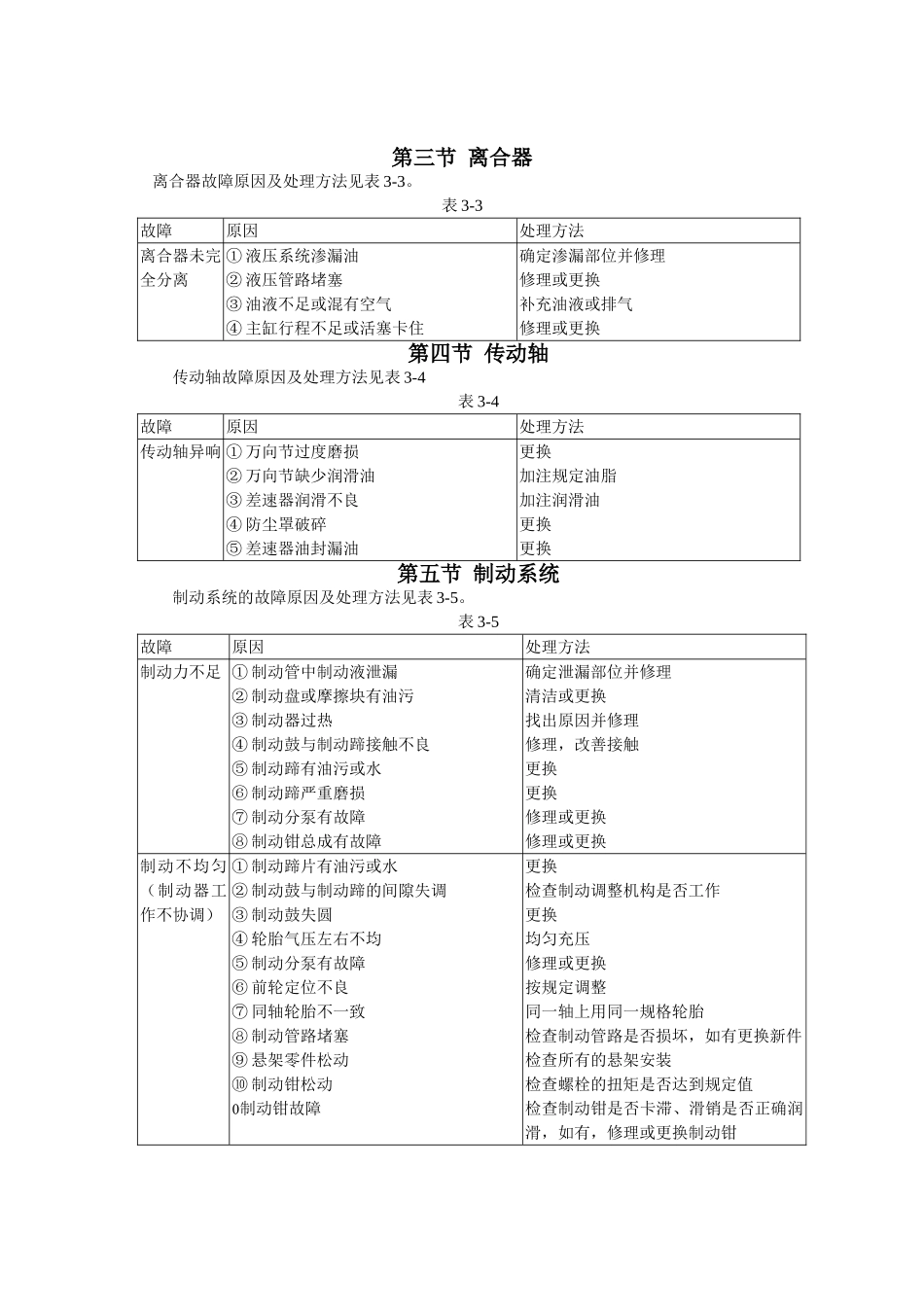 第三章故障检查与修理 教学设计_第3页