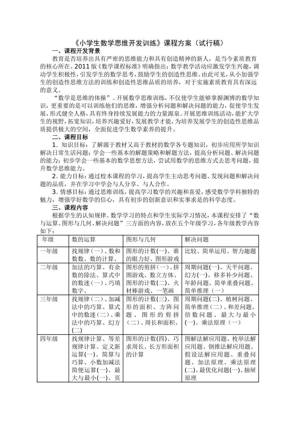 《小学生数学思维开发训练》课程方案_第1页