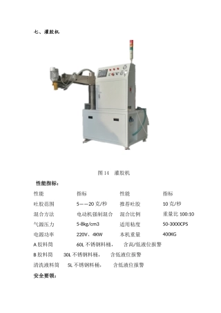灌胶机的吐胶原理及注意事项