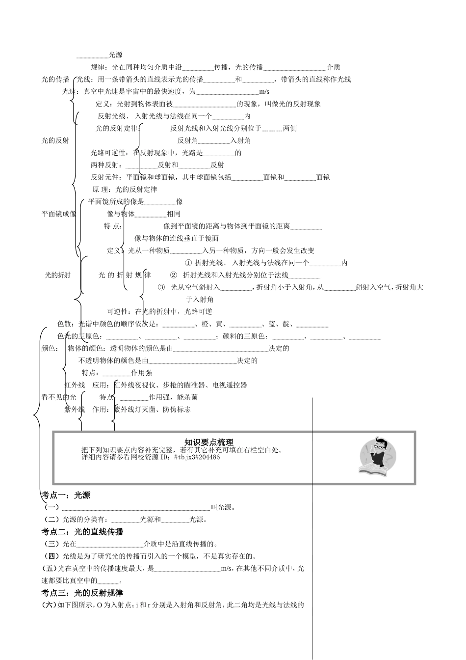 光现象知识点梳理总复习_第2页