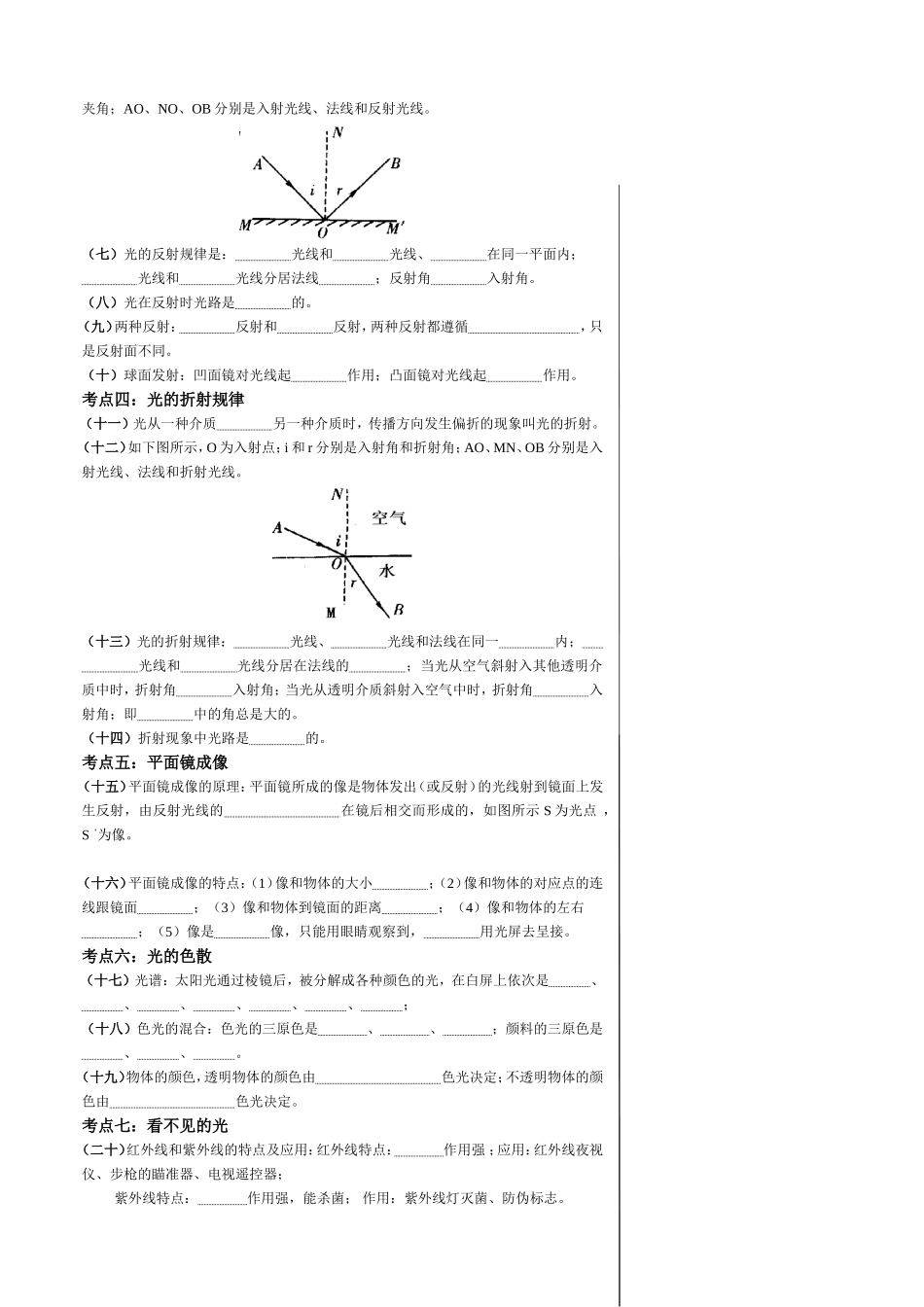 光现象知识点梳理总复习_第3页