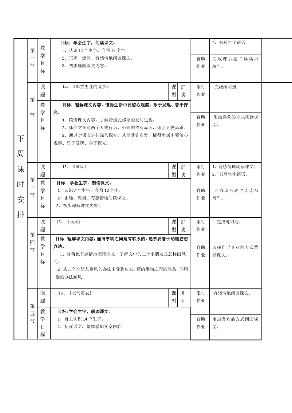 二年级语文第5周集体备课纪要 《画风》_第2页