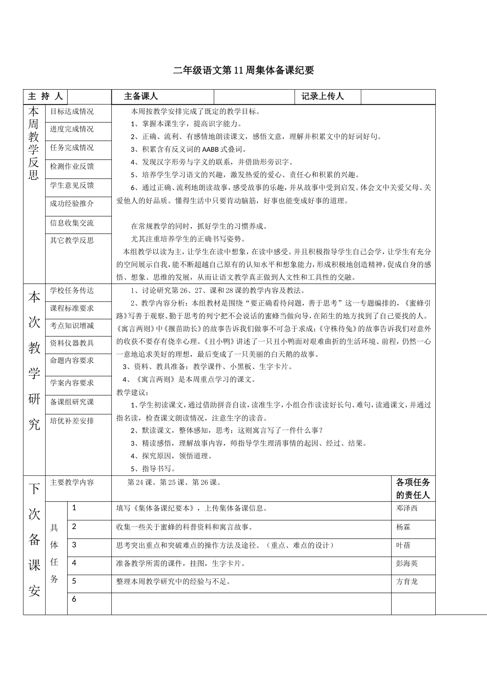 二年级语文第11周集体备课纪要《寓言两则》之《揠苗助长》_第1页