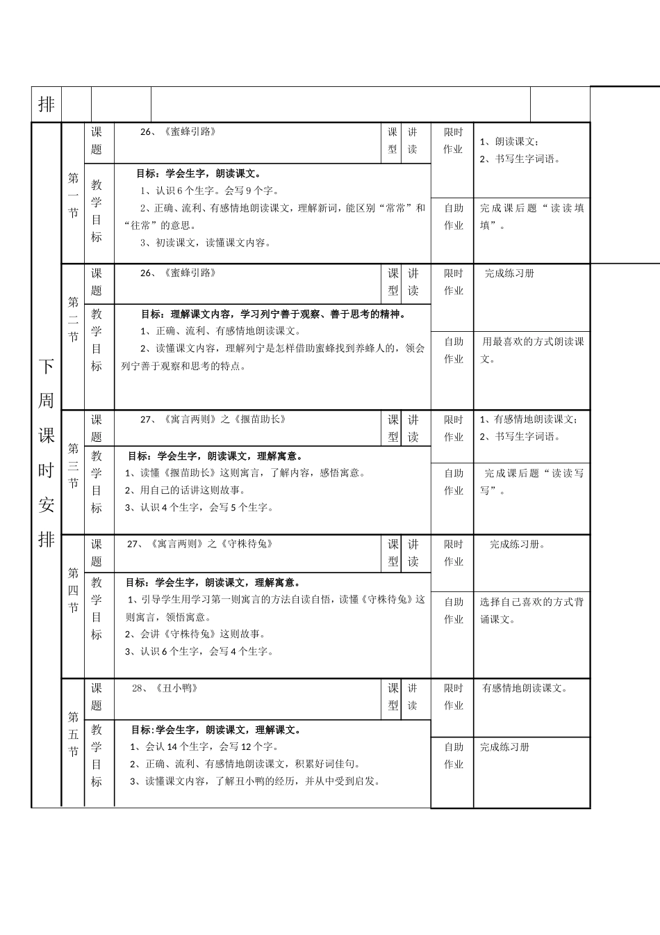 二年级语文第11周集体备课纪要《寓言两则》之《揠苗助长》_第2页