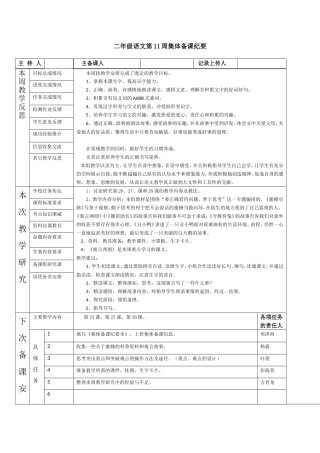 二年级语文第11周集体备课纪要《寓言两则》之《揠苗助长》