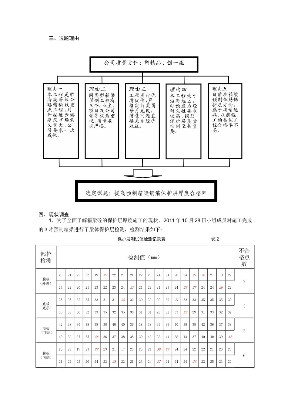 提高30米预制箱梁钢筋保护层厚度合格率 QC课题_第2页