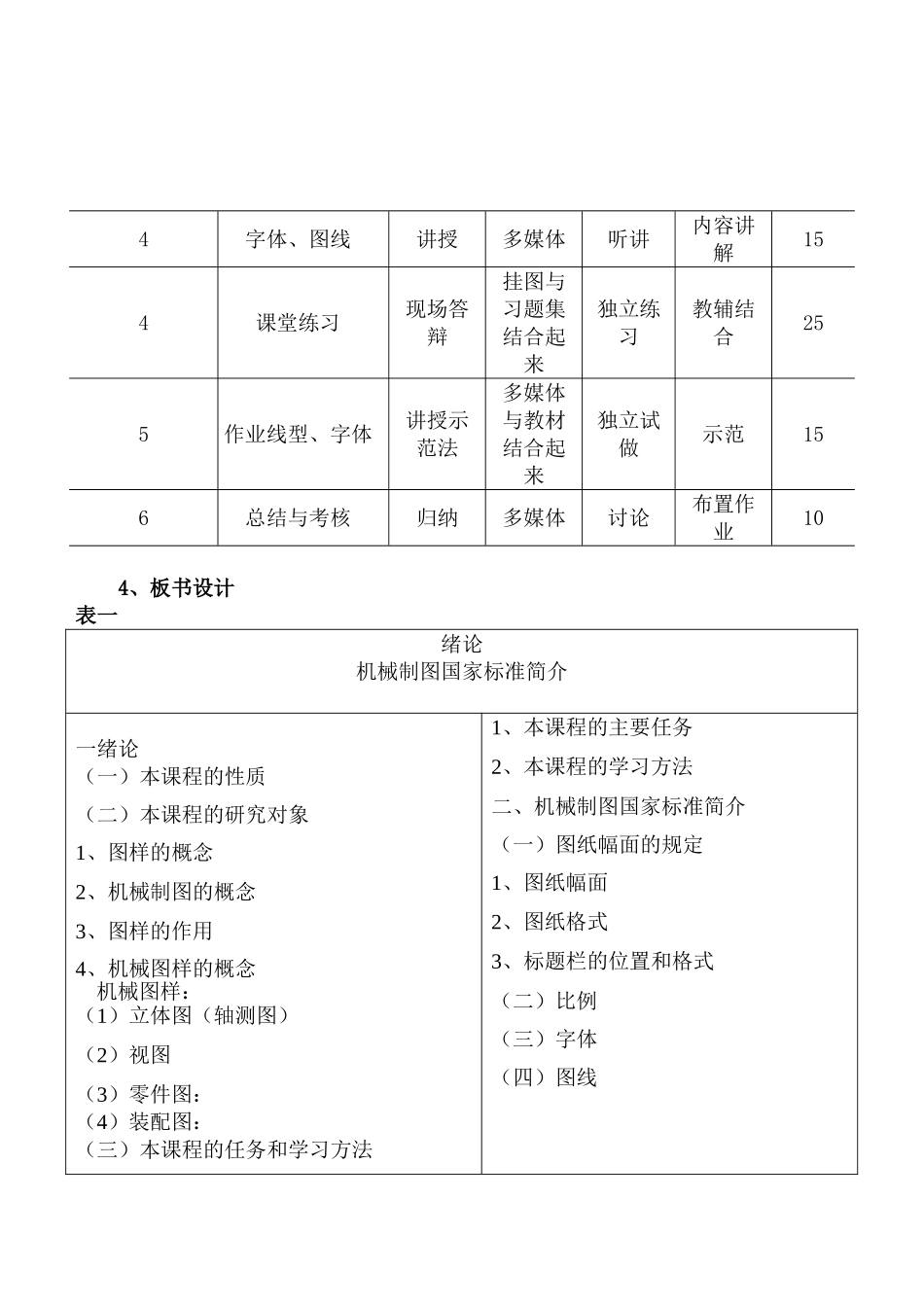 《机械制图》第一章制图基本知识和技能课程教学设计_第3页