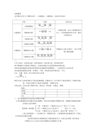 分数乘法、分数除法、比的有关内容回顾整理