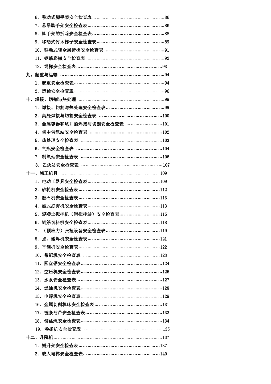 火电工程施工现场专业安全检查表_第2页