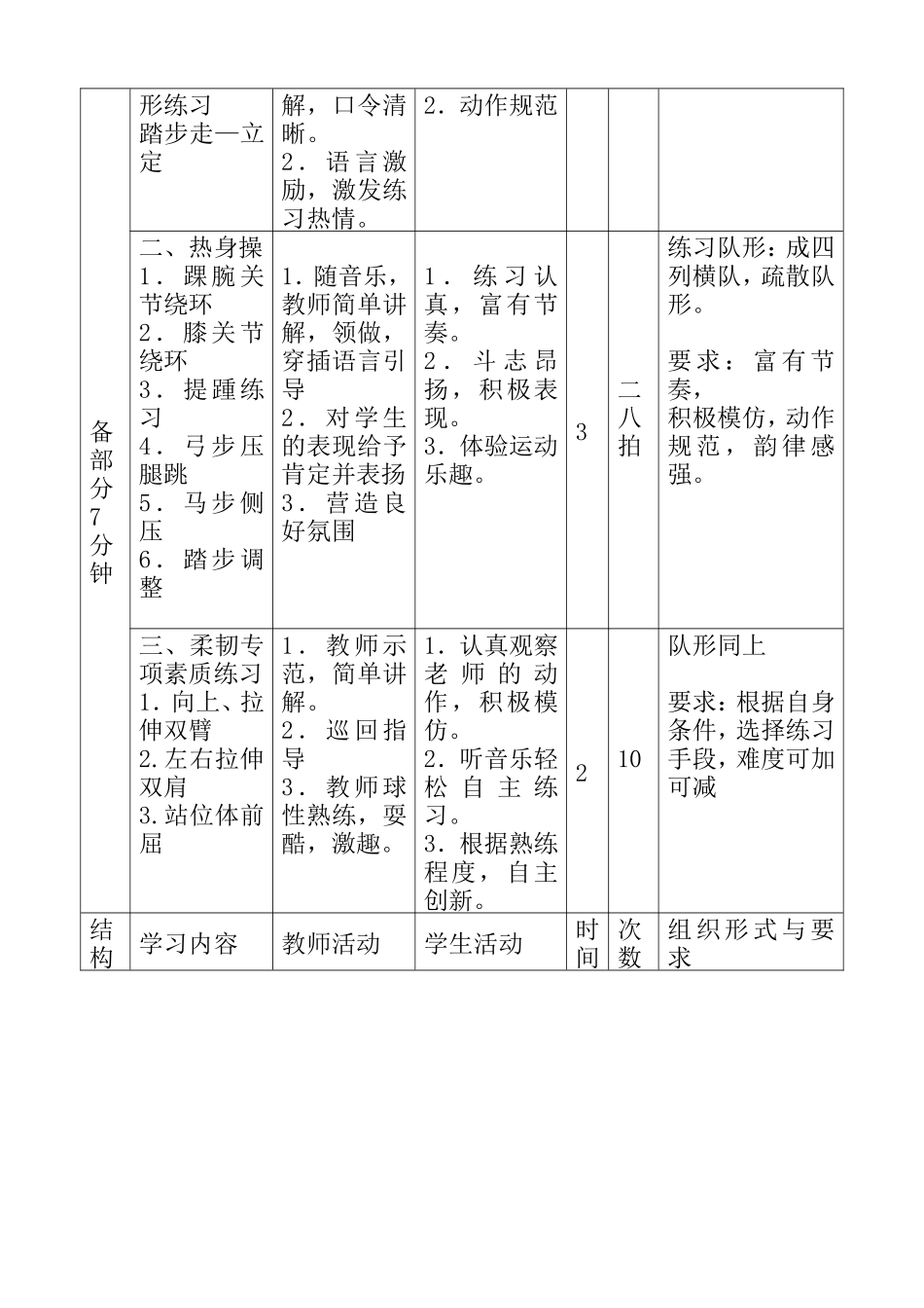 “坐位体前屈测试”教学设计 小学四年级体育_第3页