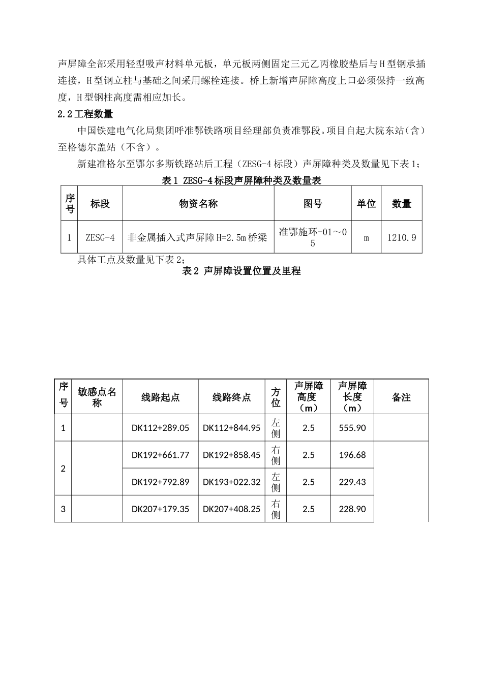 铁路站后工程ZESG-4标段桥梁声屏障施工方案_第3页