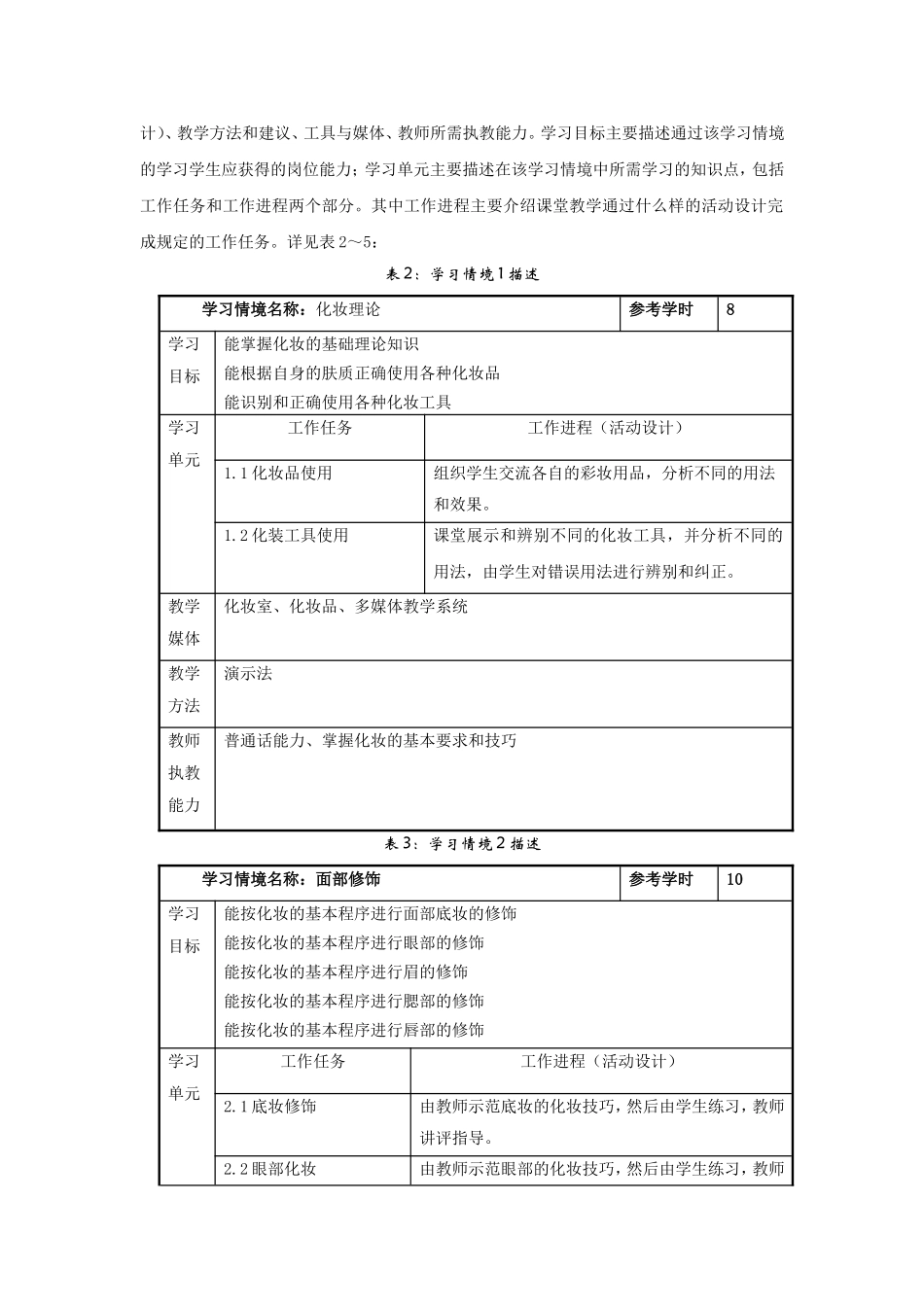《形象塑造与化妆技巧》学习领域课程标准_第2页
