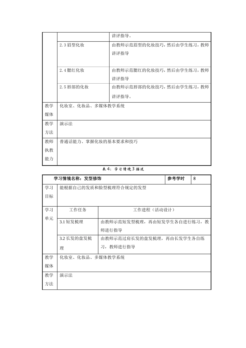 《形象塑造与化妆技巧》学习领域课程标准_第3页