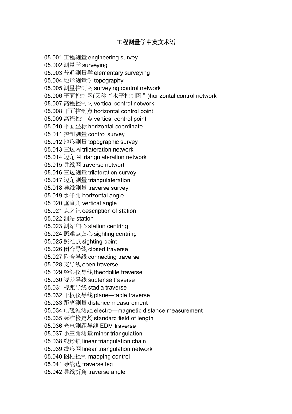 工程测量学中英文术语_第1页
