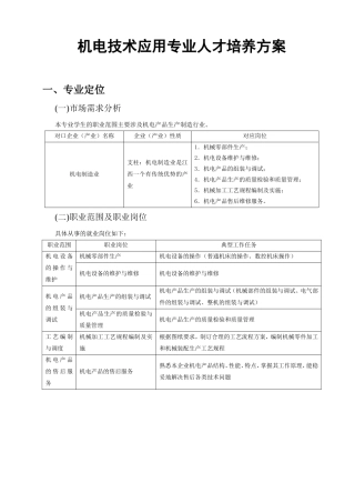 机电技术应用专业人才培养方案