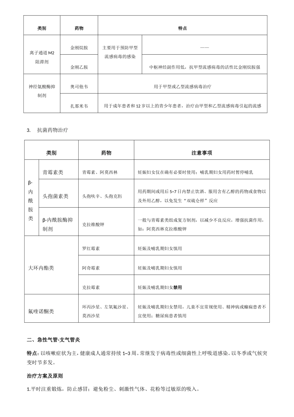 呼吸系统疾病基础知识_第2页