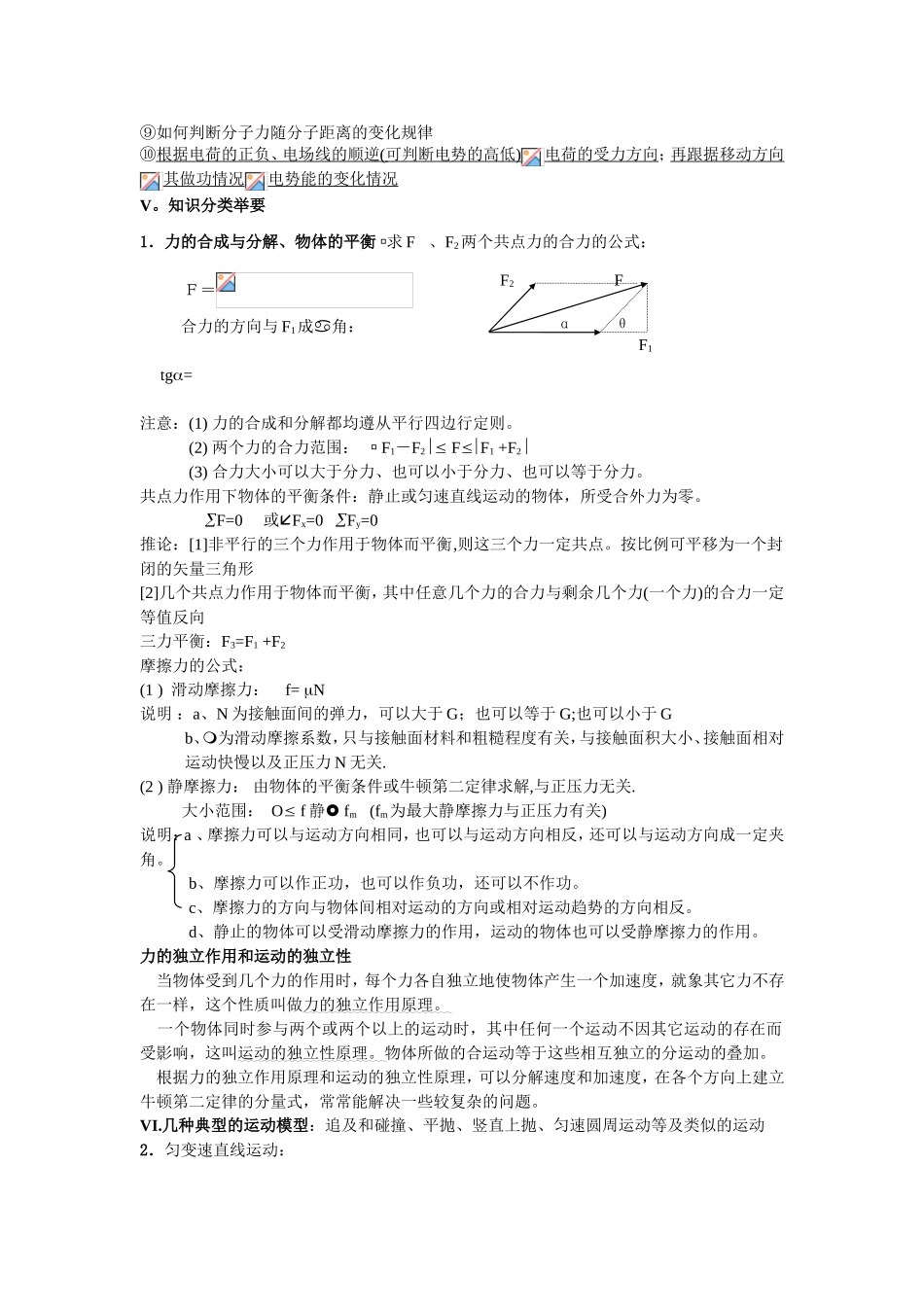 物理重要知识点总结（状元笔记）_第3页