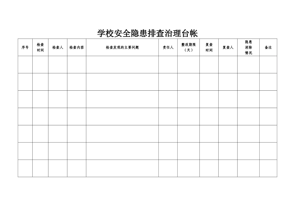 虎北联校安全隐患排查治理工作台帐_第2页