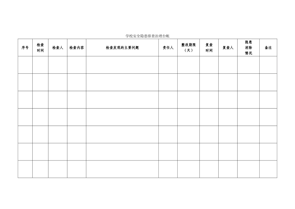 虎北联校安全隐患排查治理工作台帐_第3页