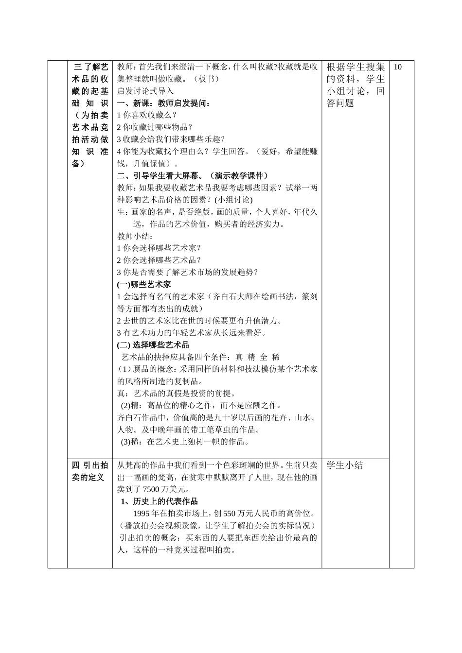 《艺术博览会与艺术品的拍卖》八年级教学设计_第2页