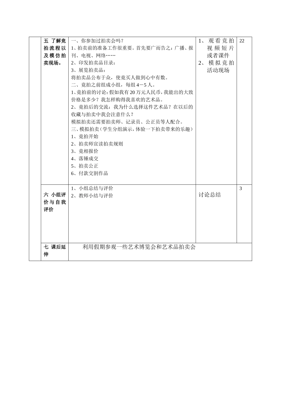 《艺术博览会与艺术品的拍卖》八年级教学设计_第3页