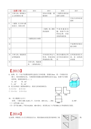 立体几何：球体嵌入正方体体积计算高考专题练习