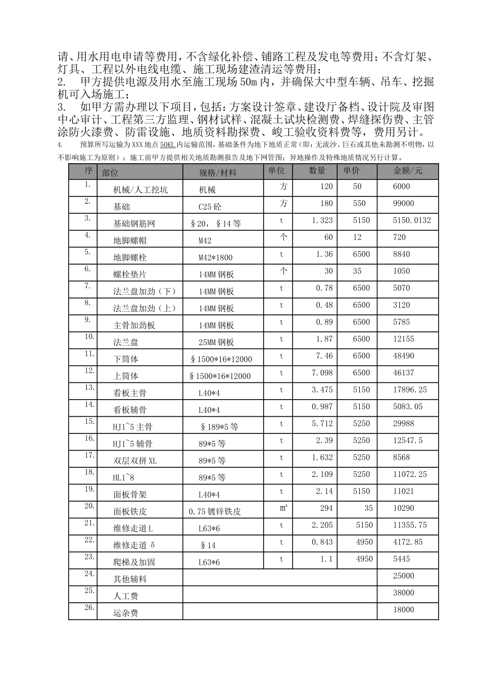 户外钢结构单立柱广告牌预算清单_第2页