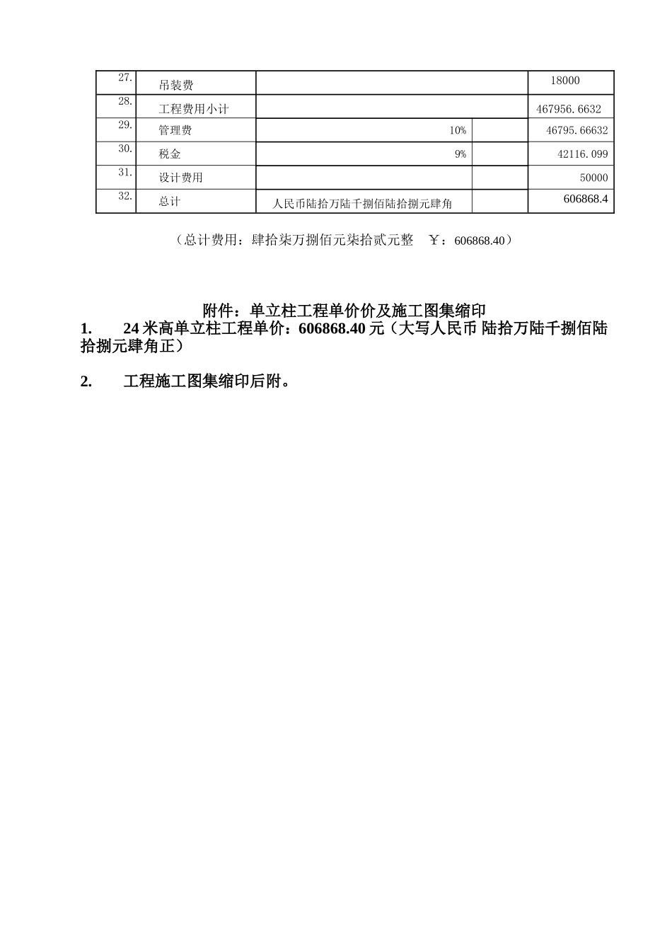 户外钢结构单立柱广告牌预算清单_第3页