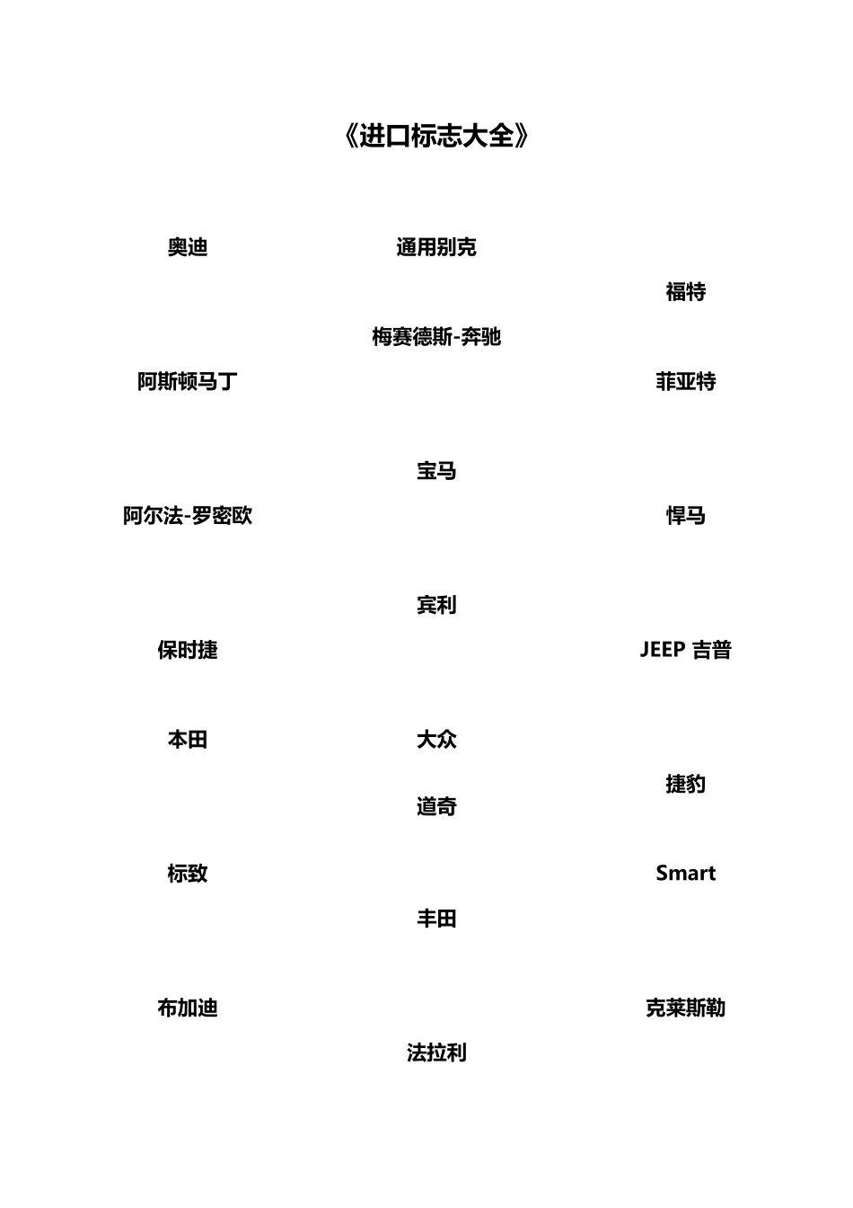 《进口车辆标志大全》_第1页