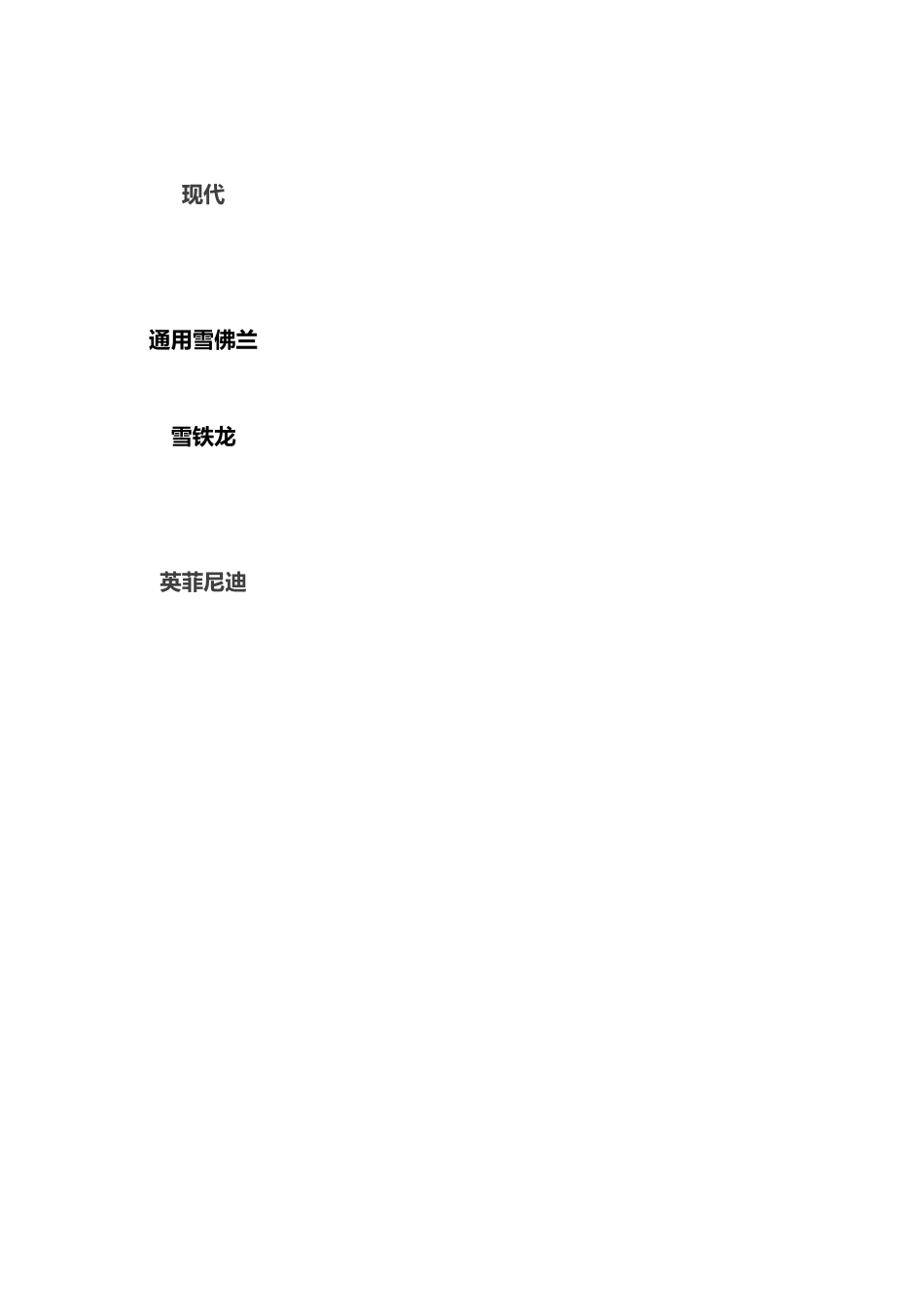 《进口车辆标志大全》_第3页